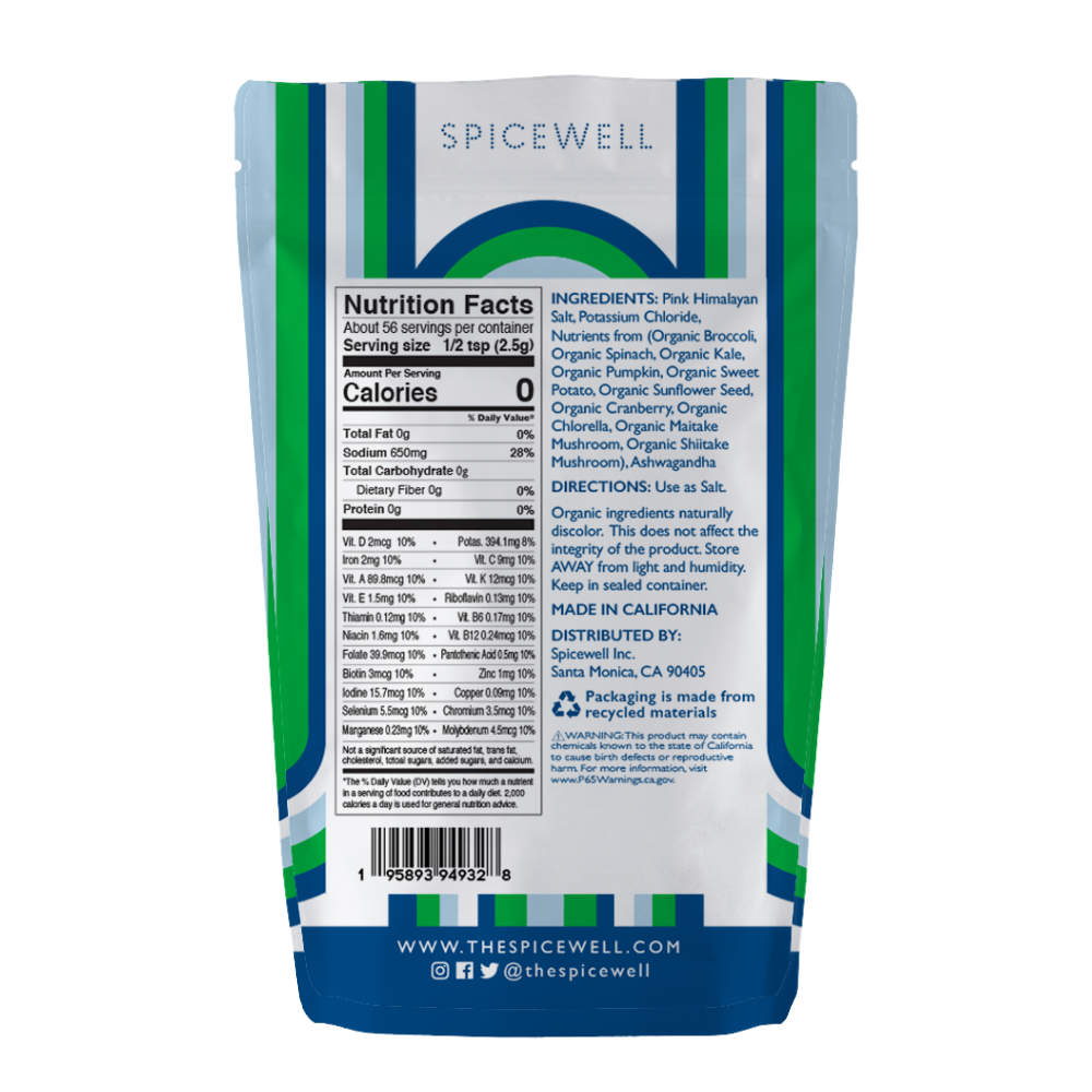The Cook's Kiss Bundle from Spicewell