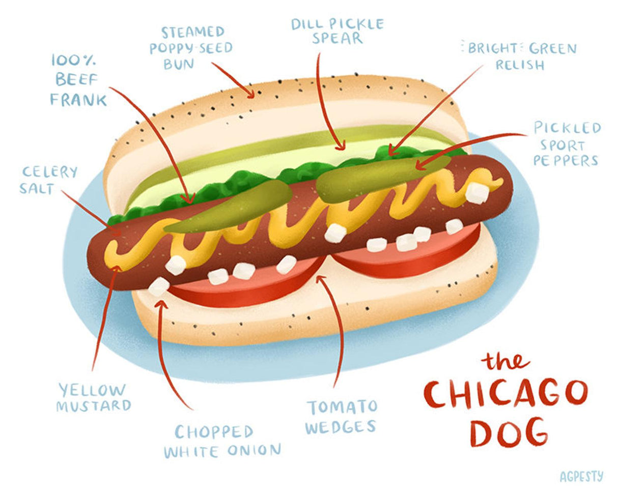The Original Chicago Sauce, The Real Windy City Sauce from Big Fork Brands