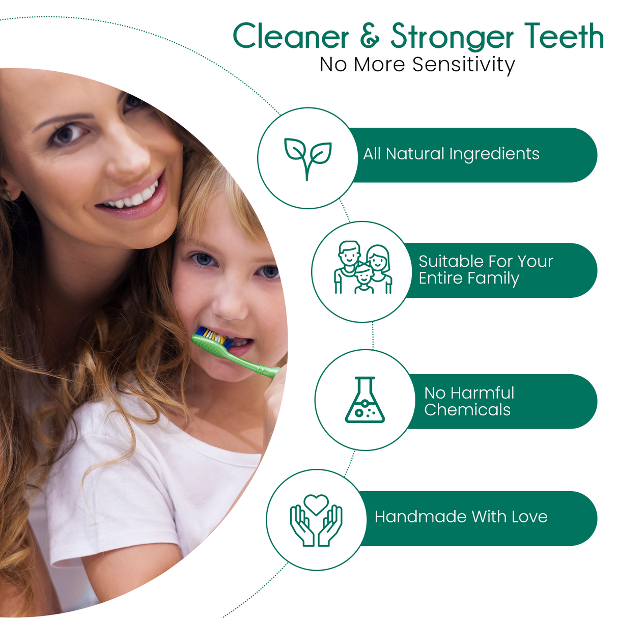 Toothpowder Bundle from BeNat