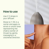 True Expression (Throat Chakra) Essential Oil from Plant Therapy
