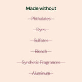 Tummy All Better KidSafe Essential Oil from Plant Therapy