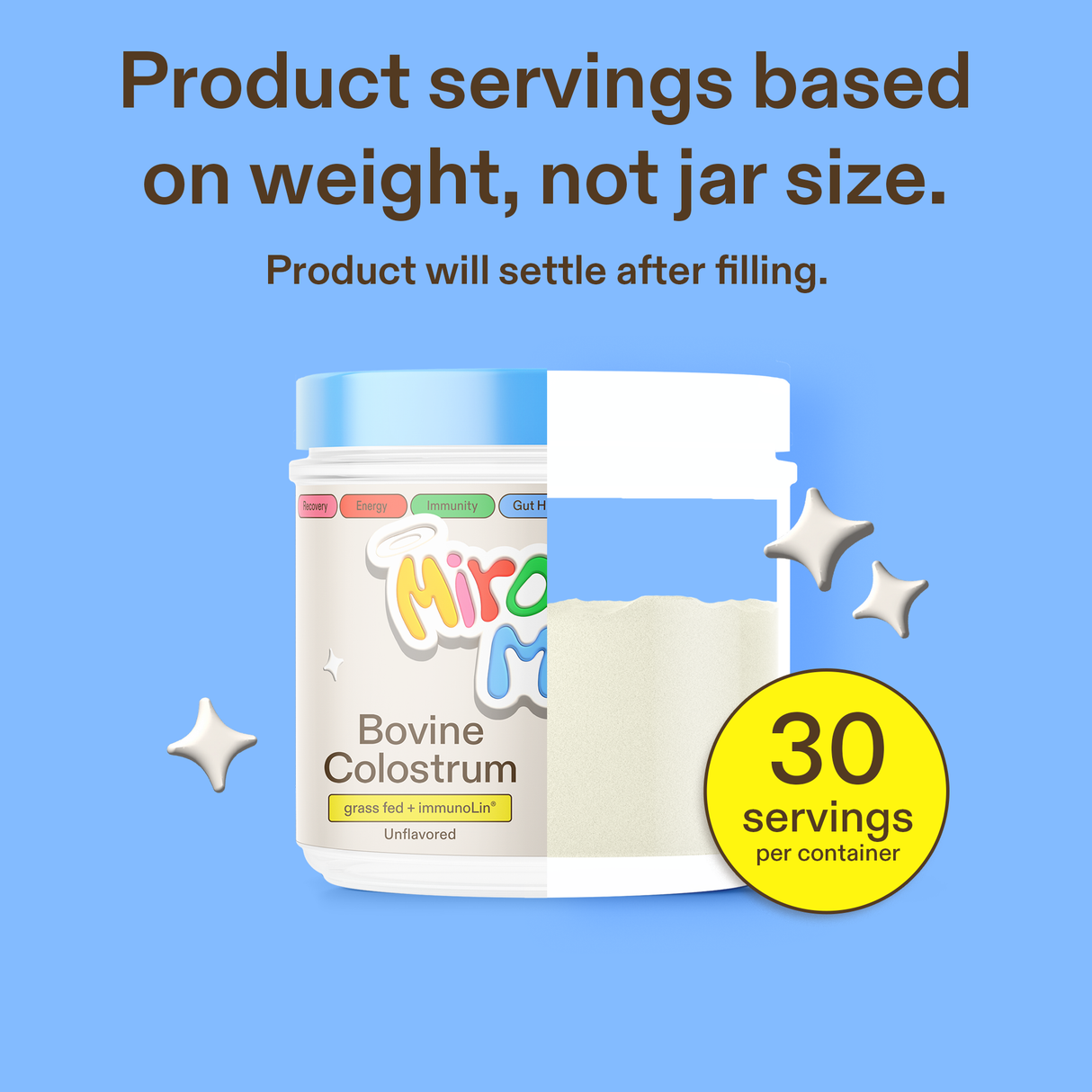 Miracle Moo Colostrum Powder | Unflavored | Grass-fed Colostrum with ImmunoLin from Miracle Moo
