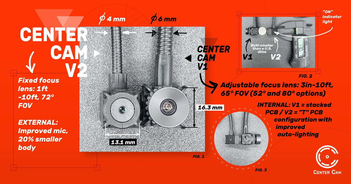 Center Cam 2.0 from Center Cam