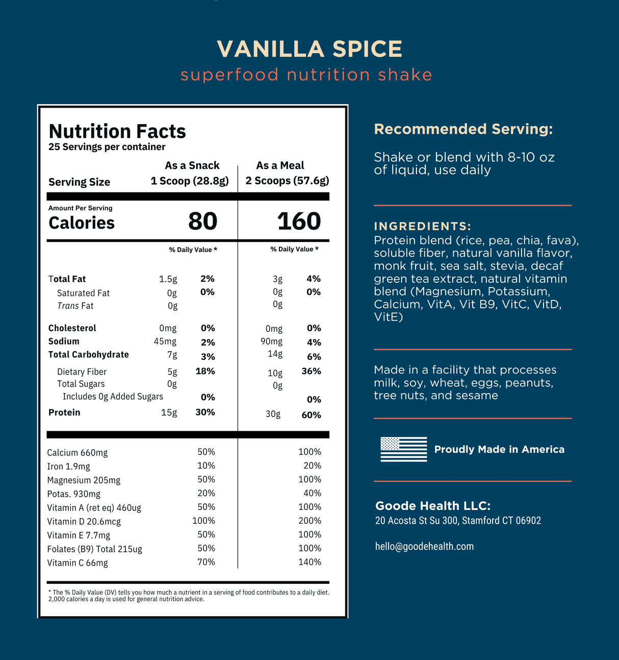 Goode Health Travel Packs from Goode Health