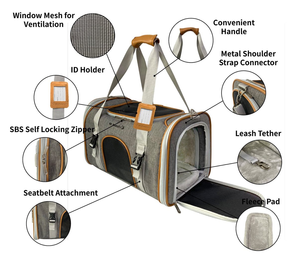 Mr. Peanut's Platinum Series Expandable Pet Carrier from Mr. Peanut's Pet Carriers