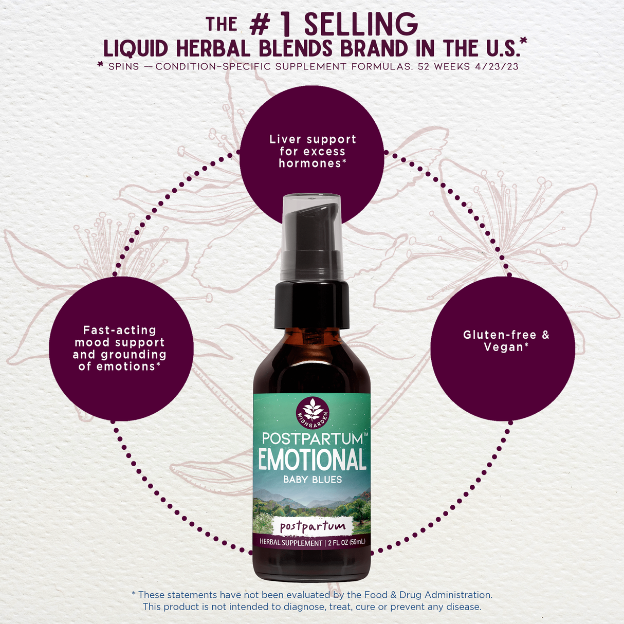 Postpartum Emotional Baby Blues from WishGarden Herbs