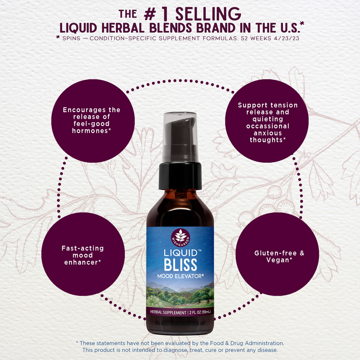 Liquid Bliss Mood Elevator from WishGarden Herbs