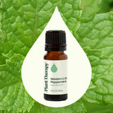 Western U.S. Peppermint Essential Oil from Plant Therapy
