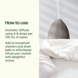 White Linen Natural Fragrance from Plant Therapy