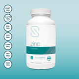 Zinc from Serawise