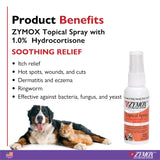 Zymox Veterinary Strength Topical Spray Hydrocortisone 1.0% for Dogs & Cats (2 oz) from HardyPaw