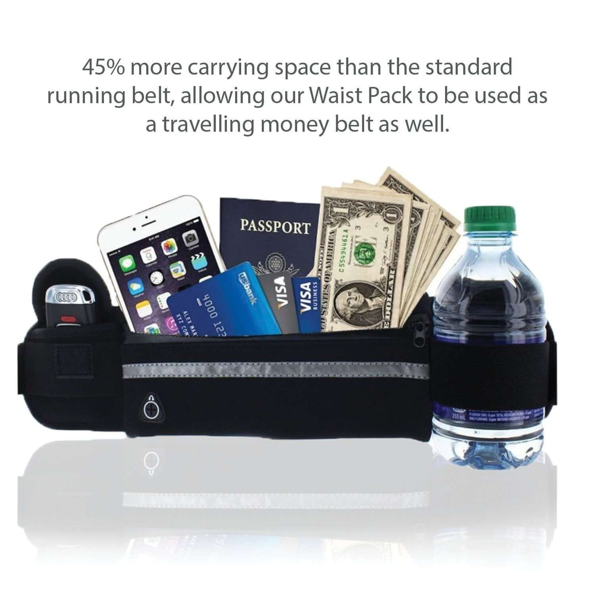 Velocity Water-Resistant Sports Running Belt and Fanny Pack for Outdoor Sports from Jupiter Gear
