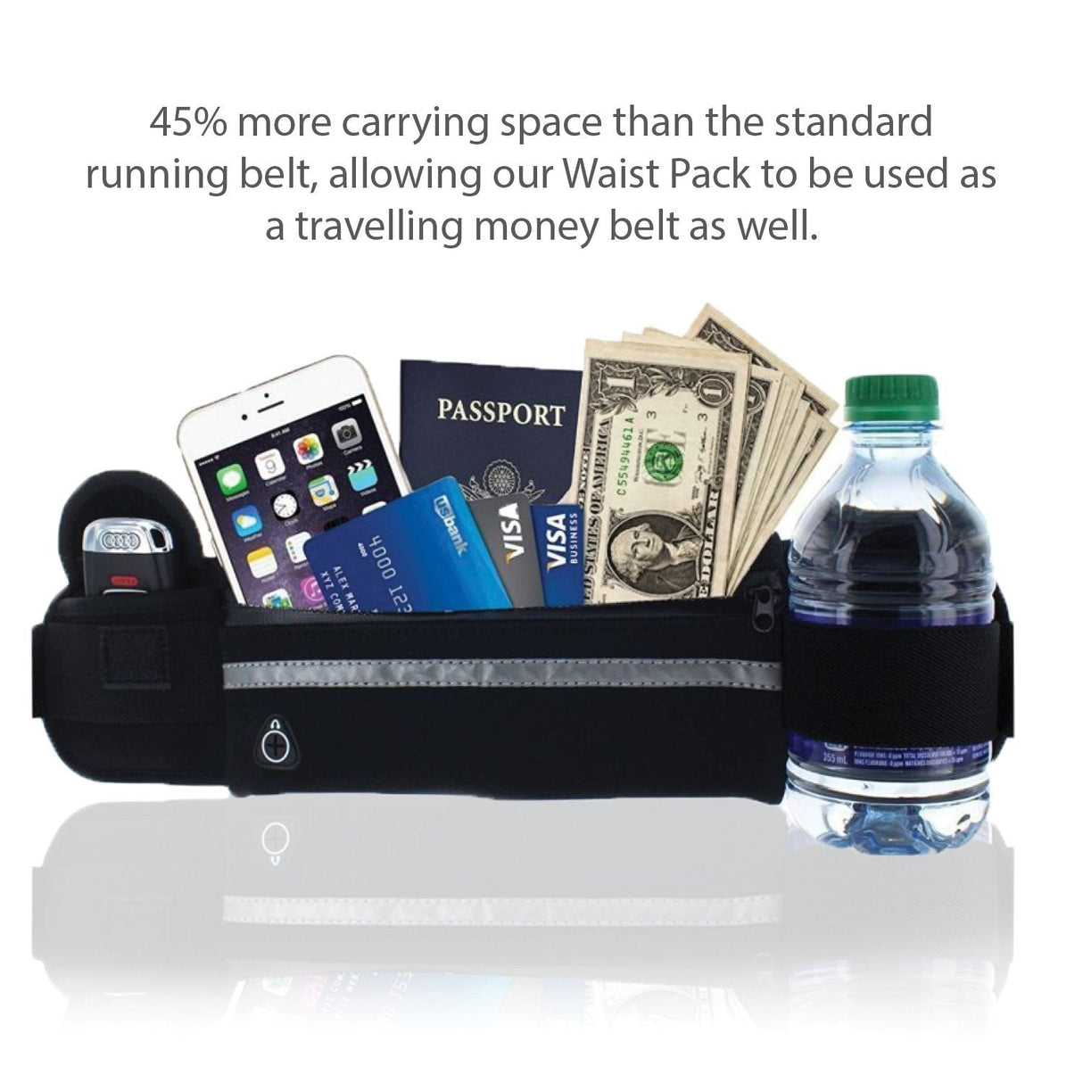 JupiterGear Sports Running Belt and Travel Fanny Pack for Jogging, Cycling and Outdoors with Water Resistant Pockets from Jupiter Gear Home
