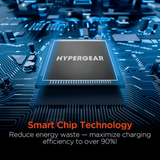 HyperGear Hybrid 2.1A Dual USB Car/Wall Charger from Jupiter Gear Home