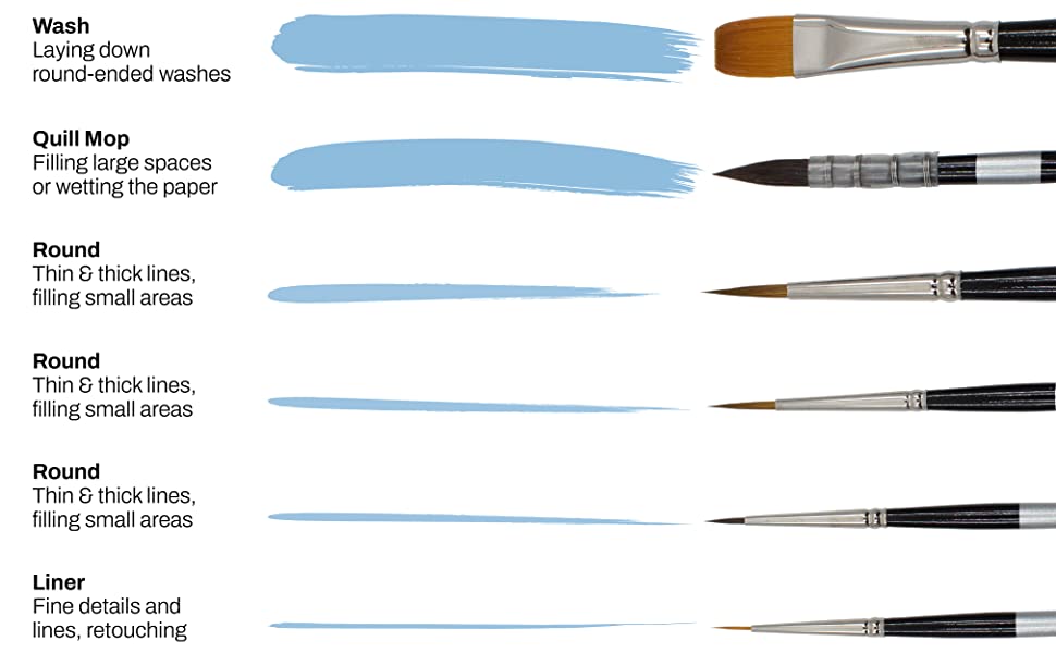 Trekell Watercolor Brush Set - Professional Brushes for Artists from Trekell Art Supplie