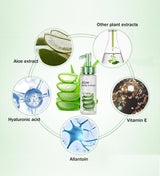 Skin Relief Body Lotion - For Dry Skin with Aloe Vera from Epilynx Skincare and Cosmetics