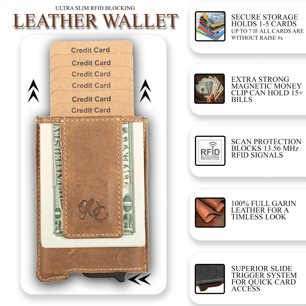 Automatic Pop-Up Wallet from UC Leather Company
