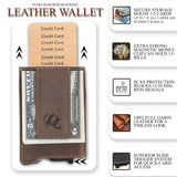 Automatic Pop-Up Wallet from UC Leather Company