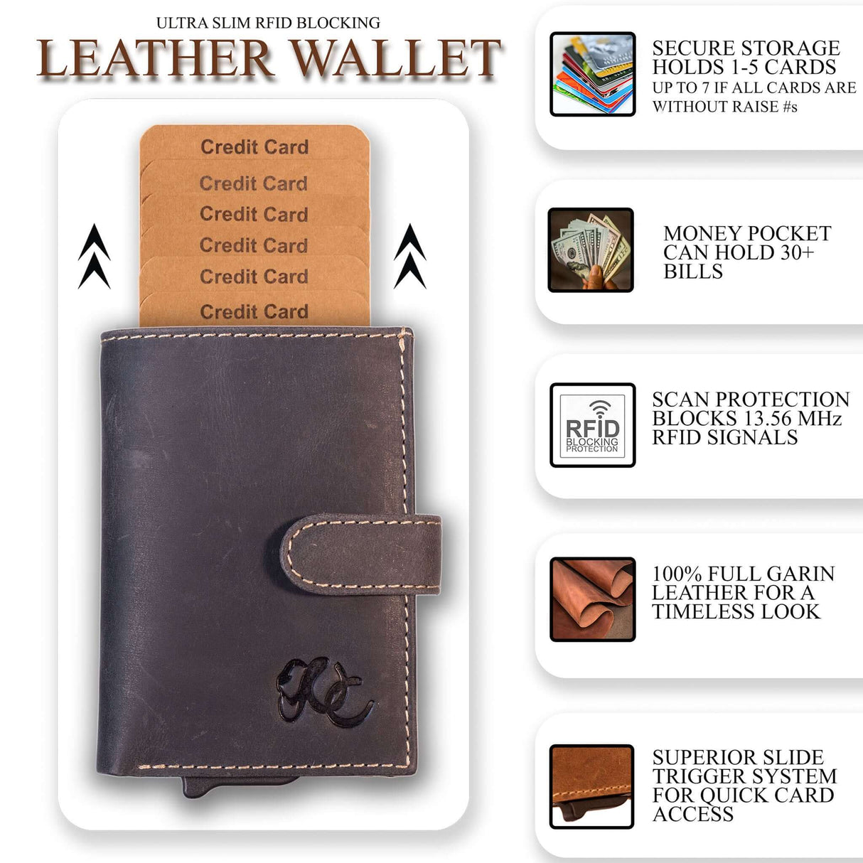 Automatic Pop-Up Bifold Wallet from UC Leather Company