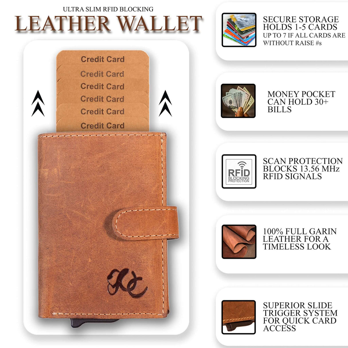 Automatic Pop-Up Bifold Wallet from UC Leather Company