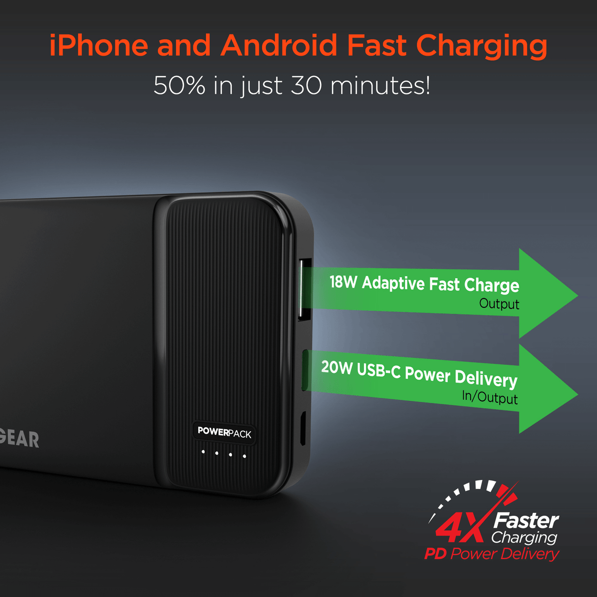 HyperGear 5000mAh PD20W PowerPack Mini from Jupiter Gear Home