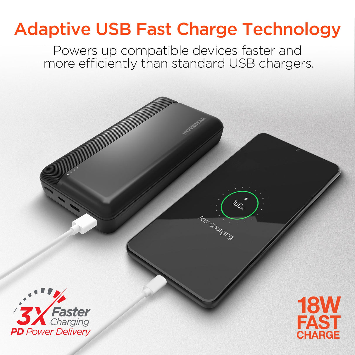 HyperGear 20000mAh 20W PD + USB Power Bank from Jupiter Gear Home