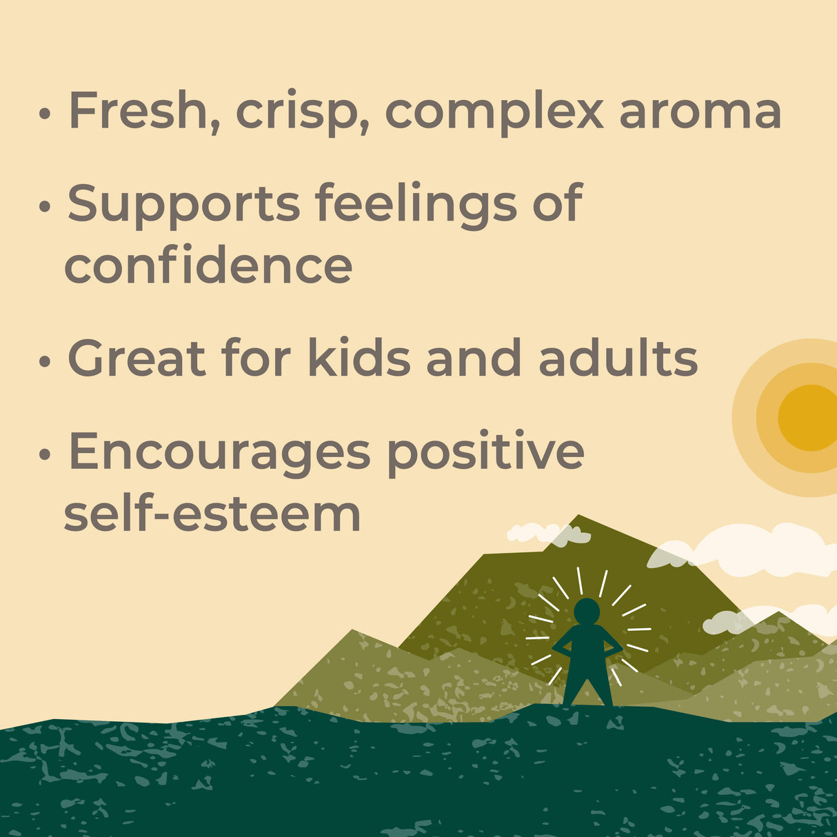 Be Confident Essential Oil Blend From Plant Therapy