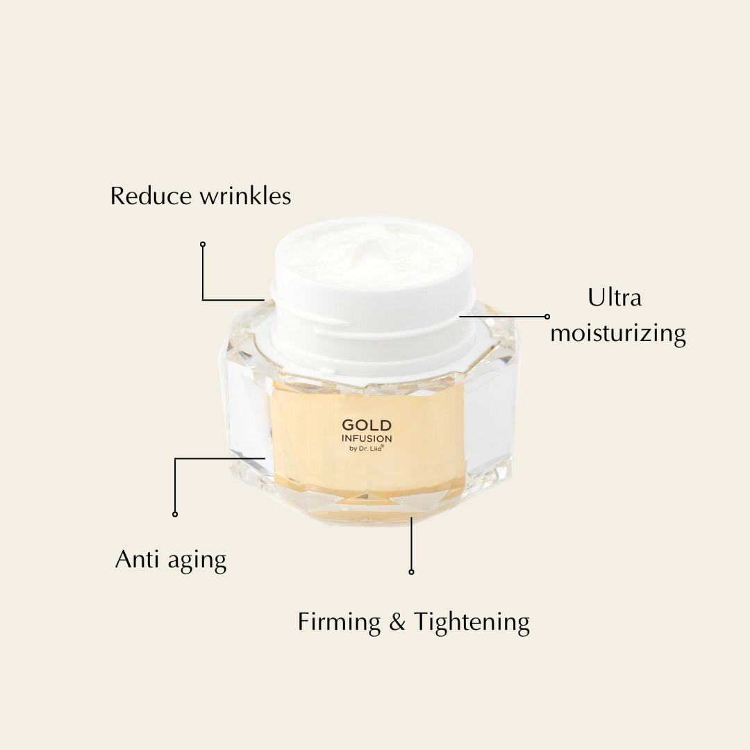 Gold Peptide Moisturizer with Niacinamide and Ceramide from Epilynx Skincare and Cosmetics