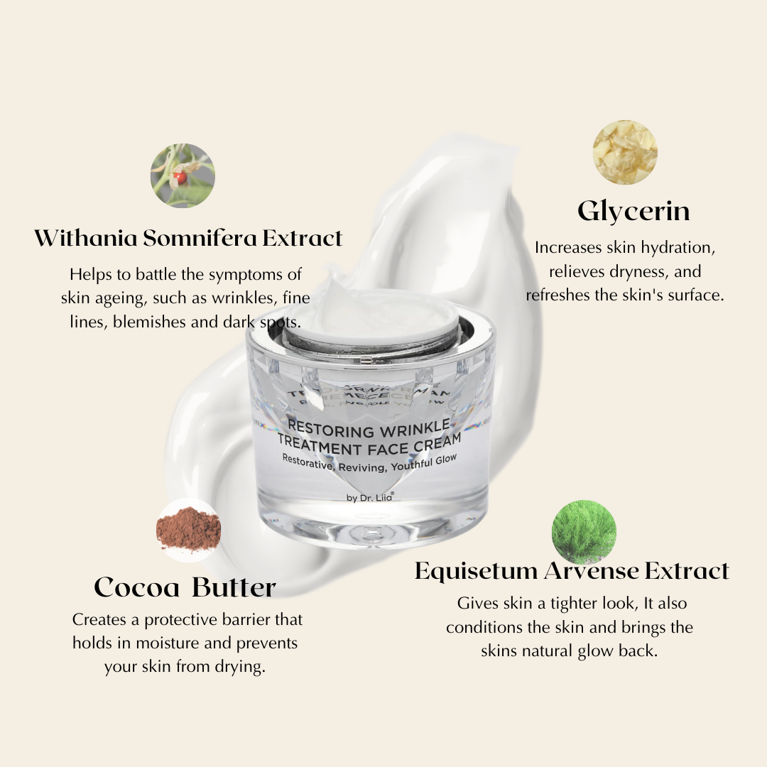 Restoring Wrinkle Treatment Face Cream for Mature Skin from Epilynx Skincare and Cosmetics