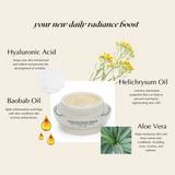 Dewy, Cooling Face Cream for Dry Skin from Epilynx Skincare and Cosmetics