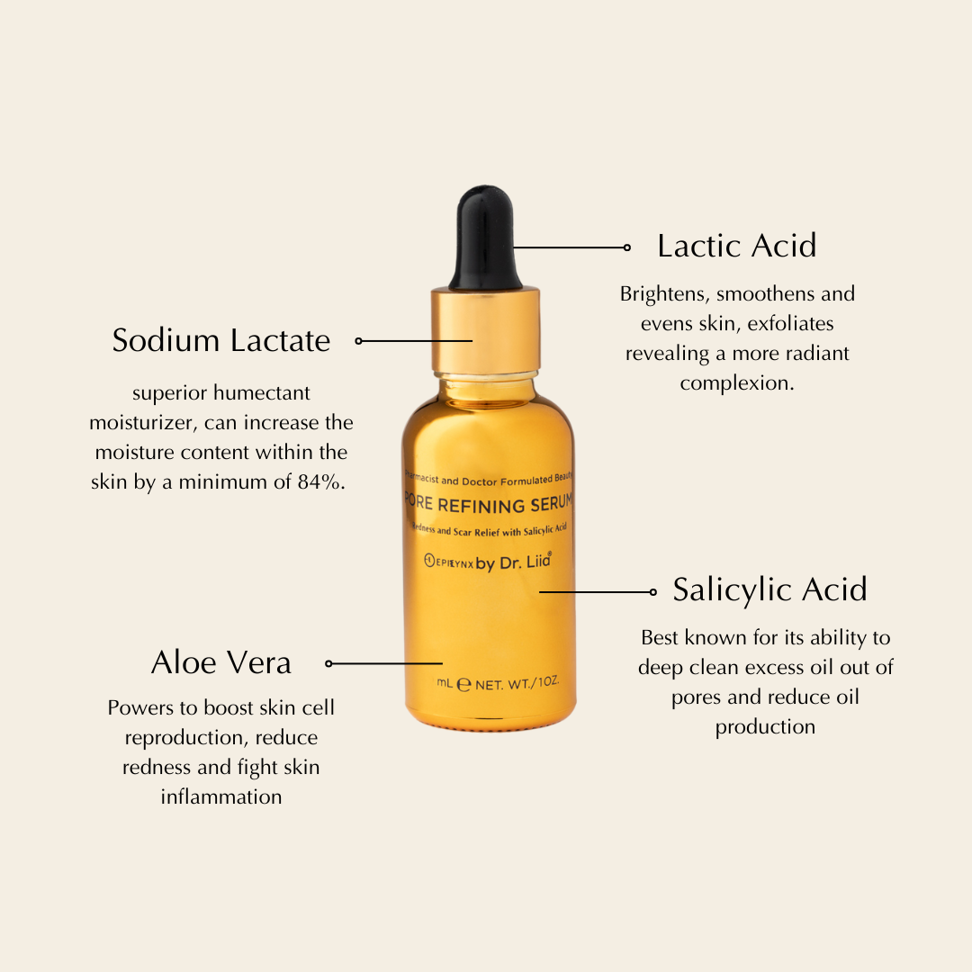Illuminating Serum with Lactic and Salicylic Acid - Gentle from Epilynx Skincare and Cosmetics