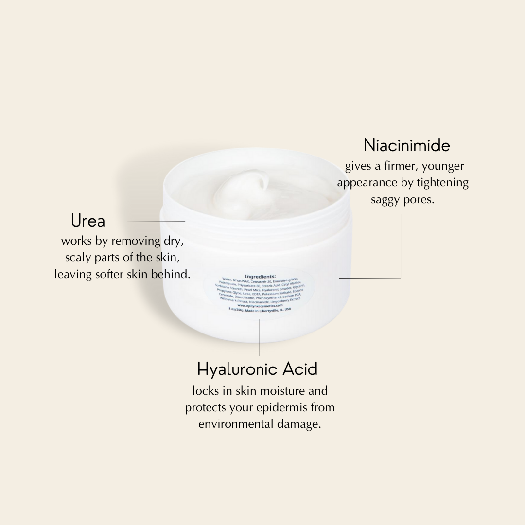 Skin Relief Body Cream - Soothes Itchy, Dry Skin from Epilynx Skincare and Cosmetics