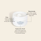 Skin Relief Body Cream - Soothes Itchy, Dry Skin from Epilynx Skincare and Cosmetics