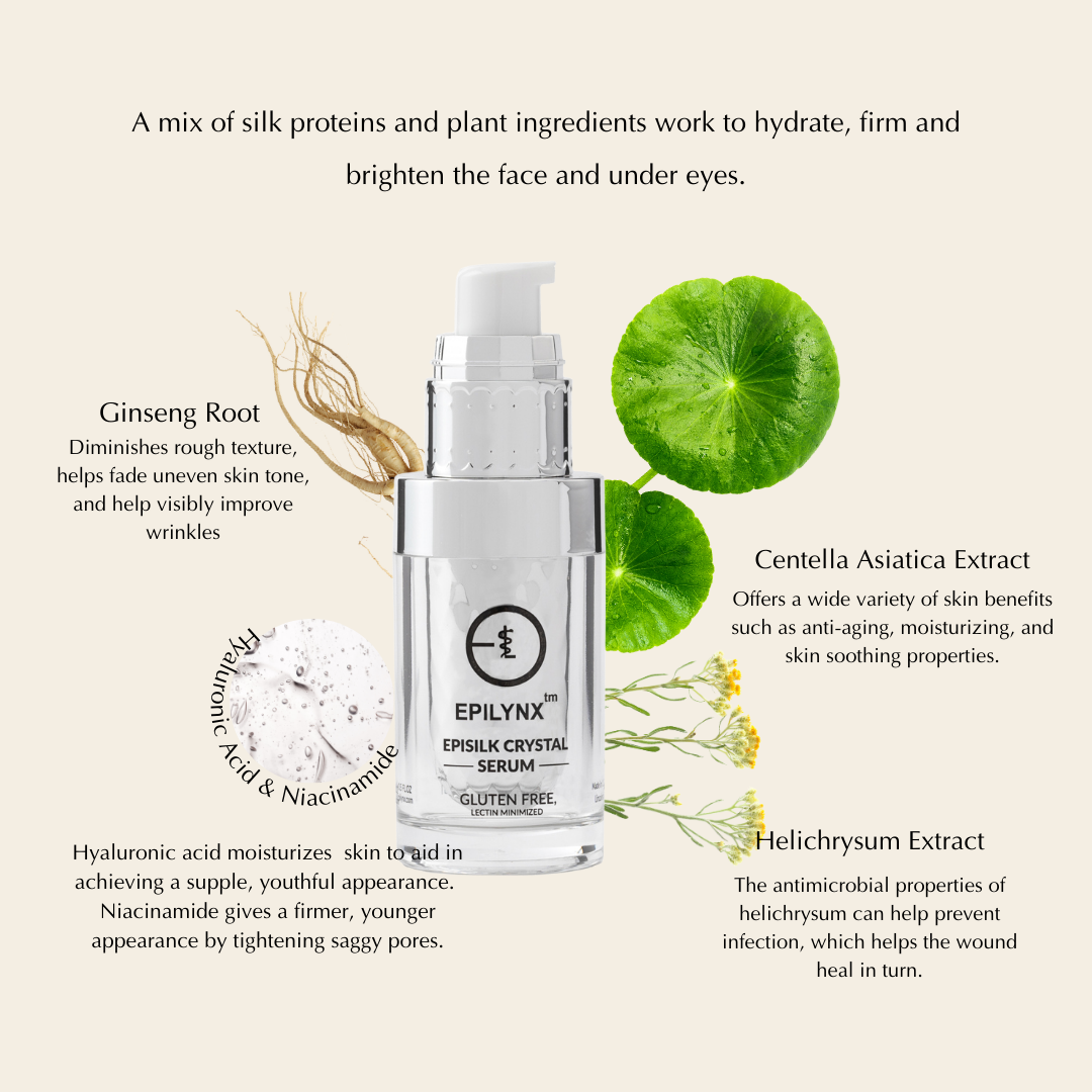 Wrinkle Smoothing, Hydrating Face Serum Rosacea and Acne Prone Skin - Firming and Plumping from Epilynx Skincare and Cosmetics