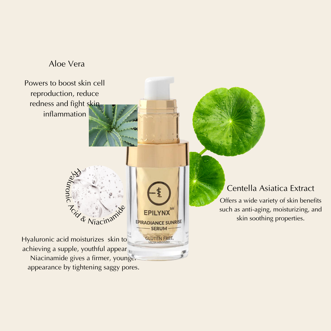 Sunrise Nourishing & Firming Serum for Sensitive Skin - Radiant Glow & Hydration from Epilynx Skincare and Cosmetics