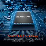 HyperGear 5000mAh PD20W PowerPack Mini from Jupiter Gear Home