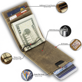 Leather Money Clip Bifold from UC Leather Company