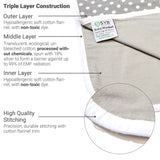SYB Baby Blanket From Shield Your Body