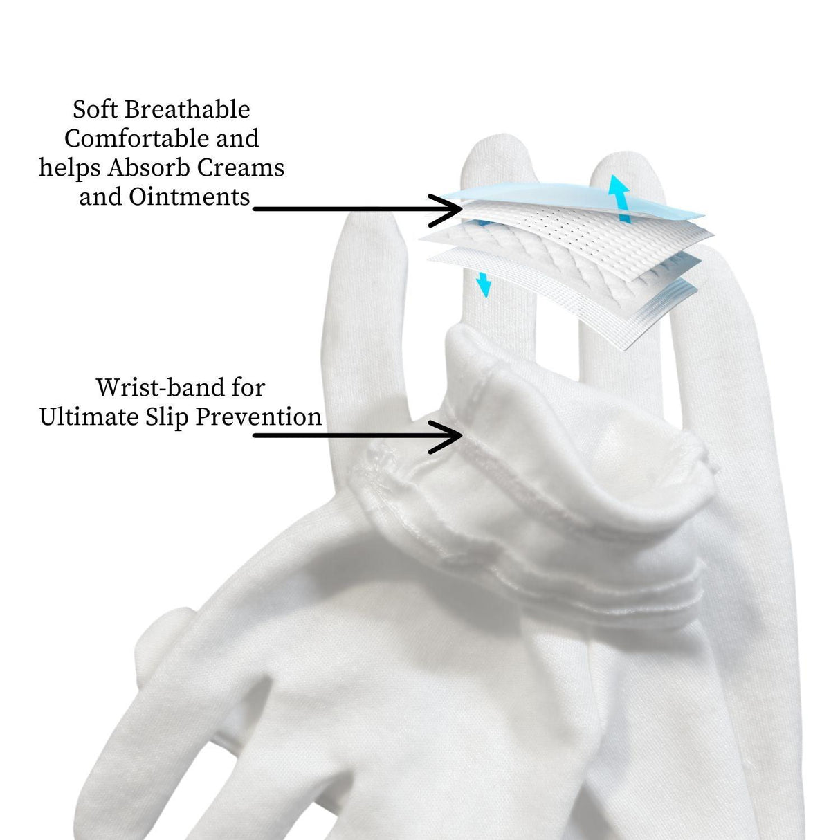 Moisturizing Cotton Gloves for Dry Hands from gymsegbë