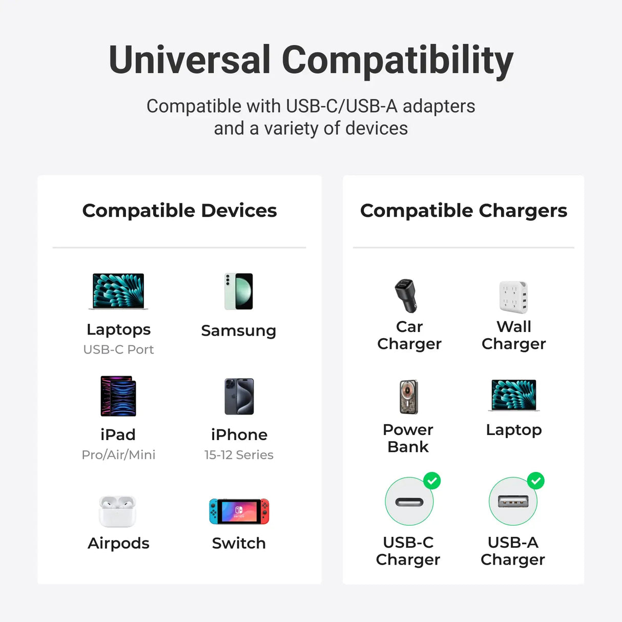 xCool Cable Monster 4-in-1 100W USB-C Charging Cable with Interchangeable Connectors from Cool Gadget