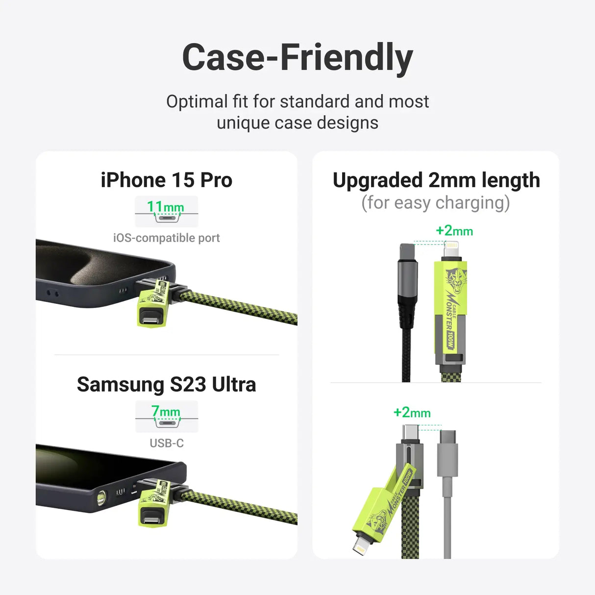 xCool Cable Monster 4-in-1 100W USB-C Charging Cable with Interchangeable Connectors from Cool Gadget