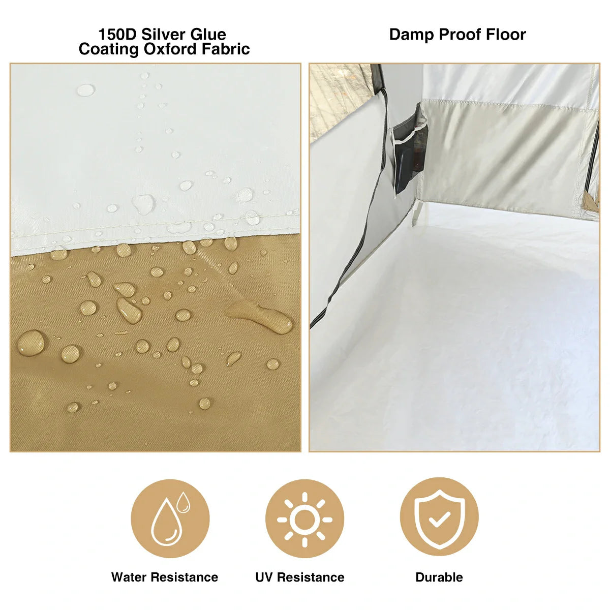 Camping Cube 10'x10' Tent for Pop Up Canopy (Canopy & Frame NOT Included) From Redcamp