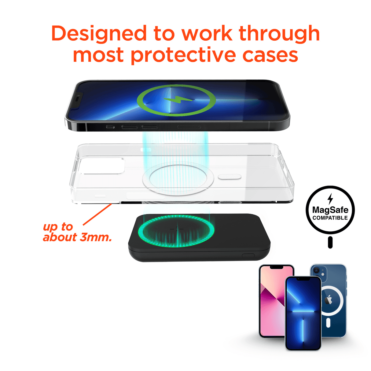 HyperGear 5000mAh Magnetic Wireless Power Bank from Jupiter Gear Home