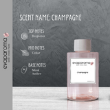 Champagne Fragrance Oil from evaparoma