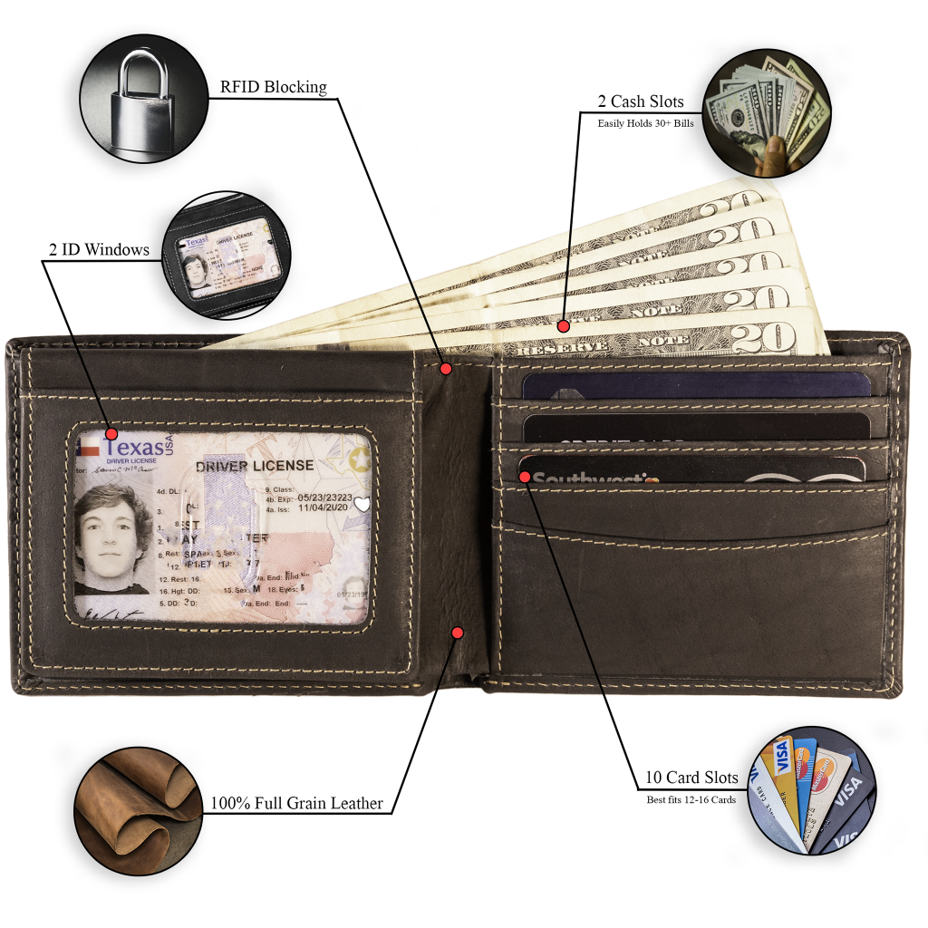 Leather Bifold Wallet from UC Leather Company