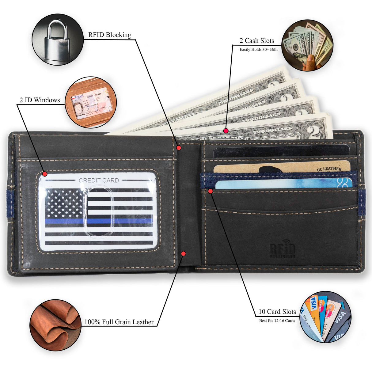 Leather Bifold Wallet from UC Leather Company