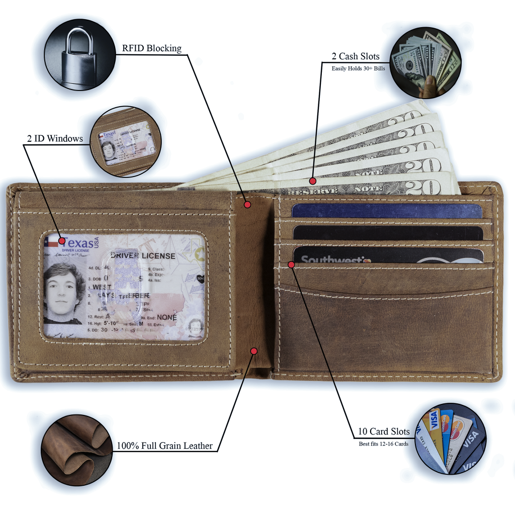 Leather Bifold Wallet from UC Leather Company