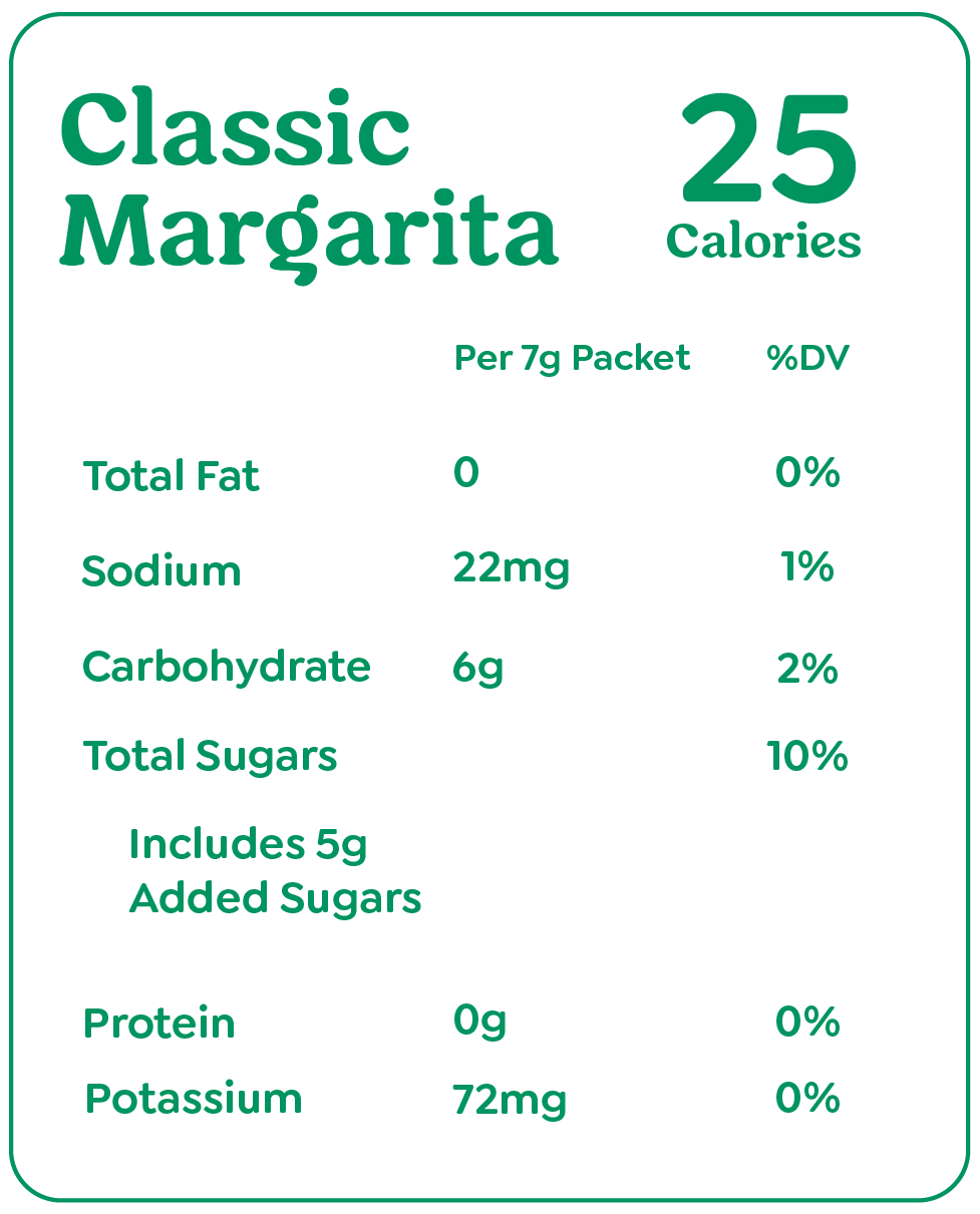 Classic Margarita from Craftmix
