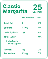 Classic Margarita from Craftmix