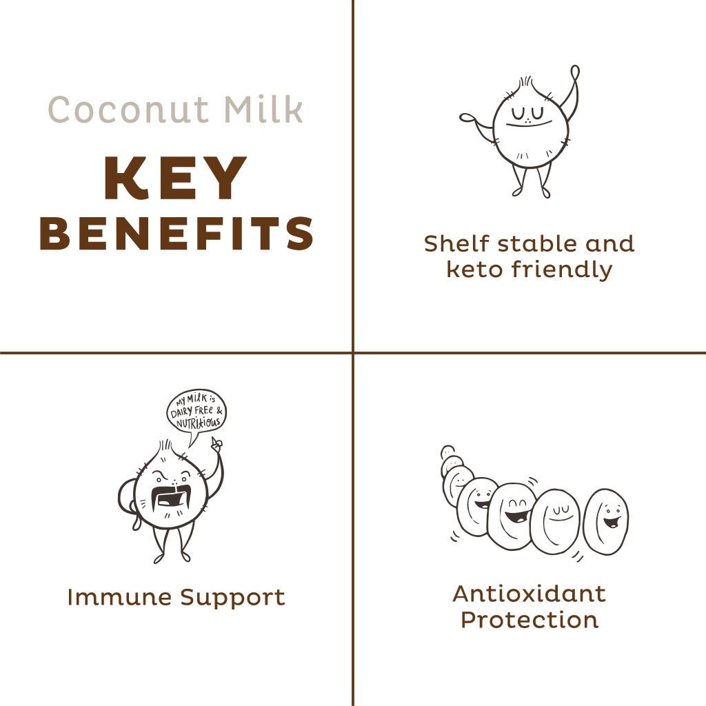 Organic Coconut Milk Powder - 90 servings from KOS.com